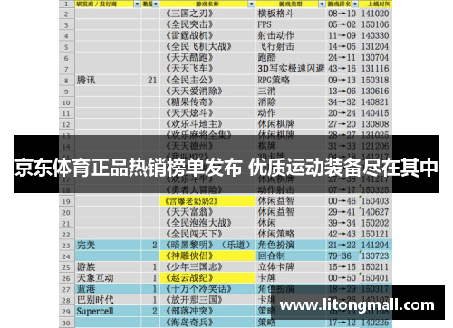 京东体育正品热销榜单发布 优质运动装备尽在其中